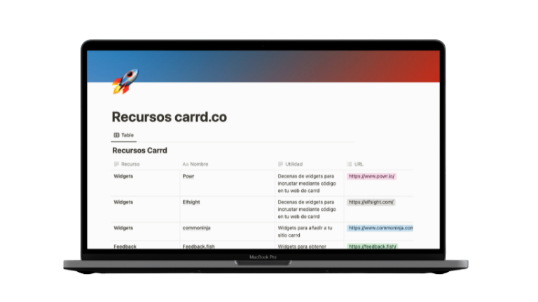 Guía con recursos para carrd